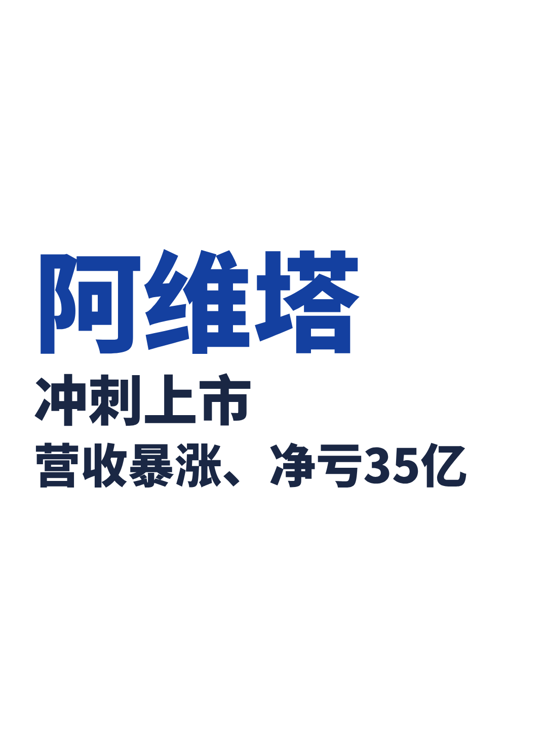 阿维塔冲刺上市，营收暴涨、净亏35亿 第1张